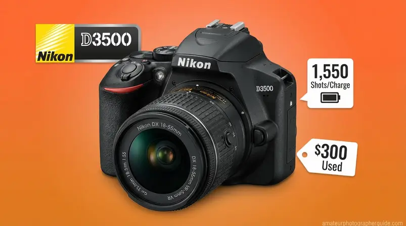 Nikon D3500 DSLR camera known for 1550 shot battery life