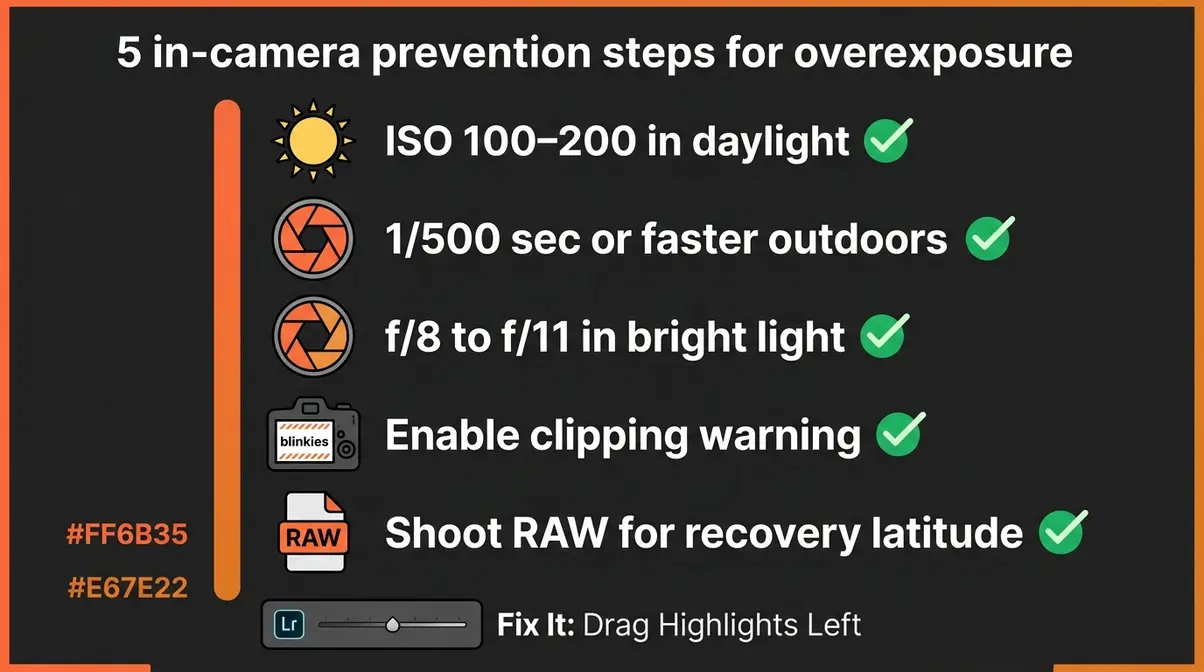 Checklist infographic showing five steps to prevent and fix overexposure in photography