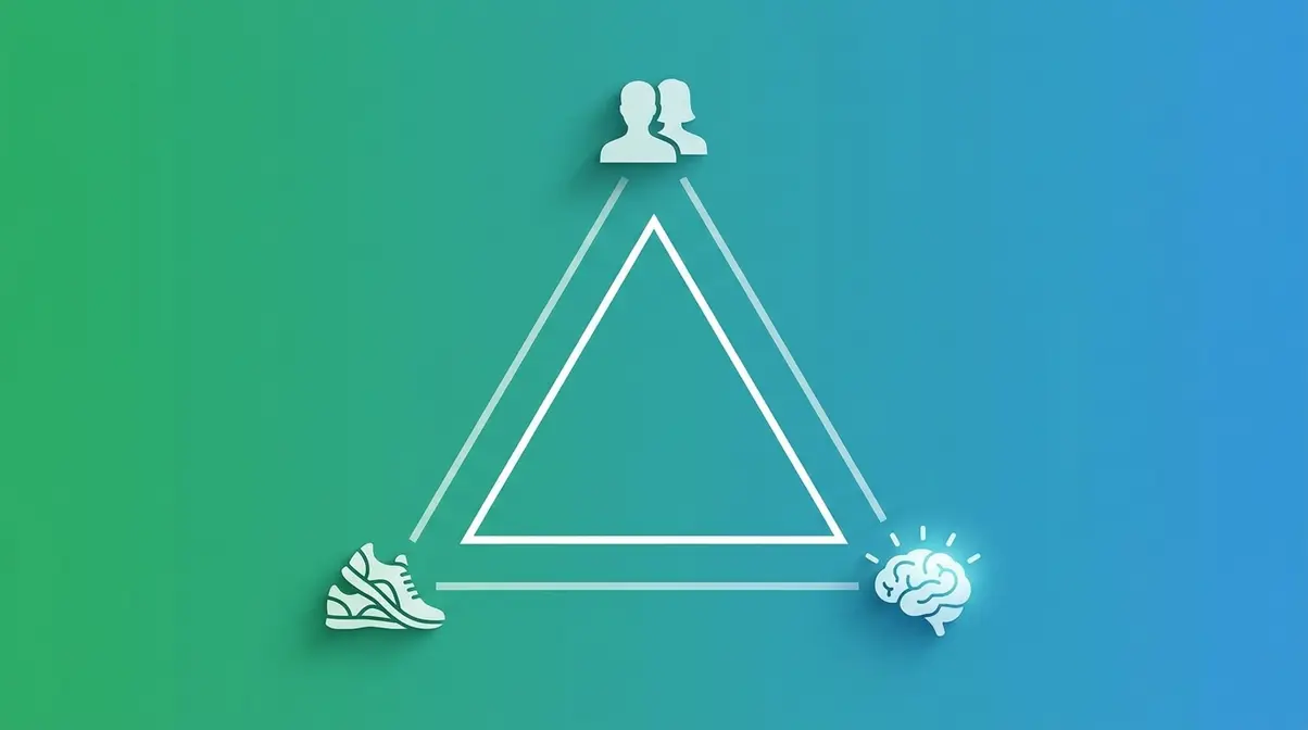 Conceptual illustration of the health triangle framework with physical, mental, and social health at each corner