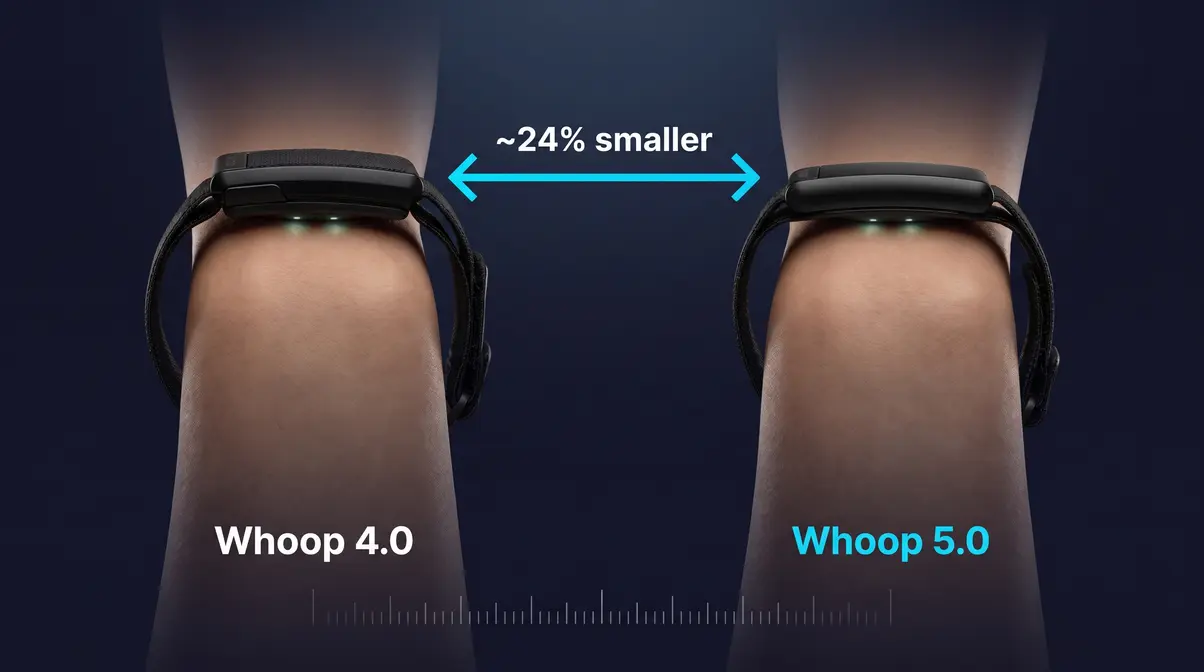 Whoop 4.0 vs Whoop 5.0 size comparison showing the smaller profile of the newer model on wrist