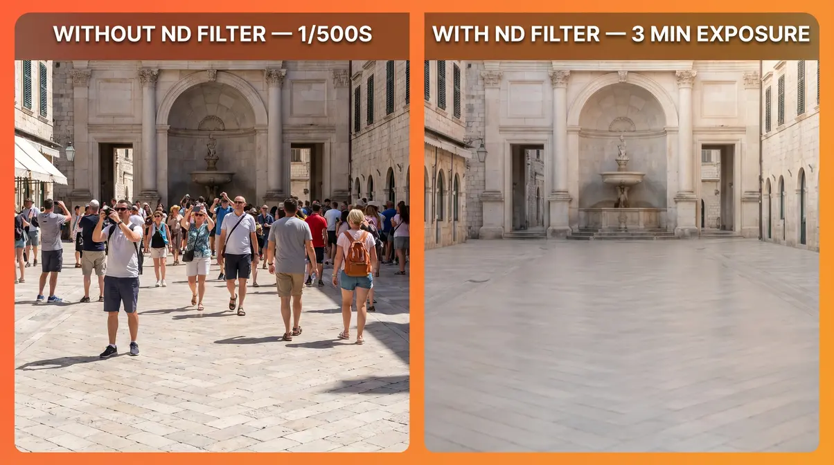 Removing crowds with long exposure ND filter — busy plaza before and after comparison